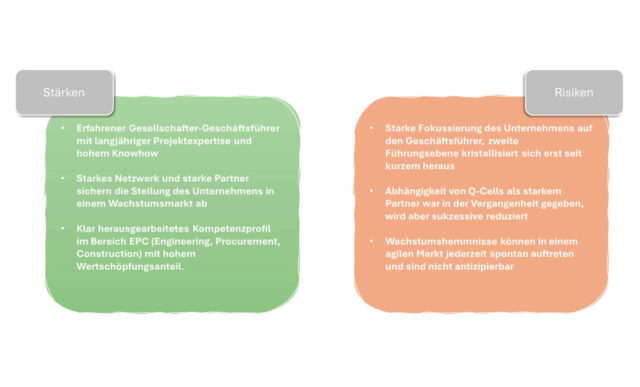 Swot 4e Wachstumsfinanzierung_Galerie