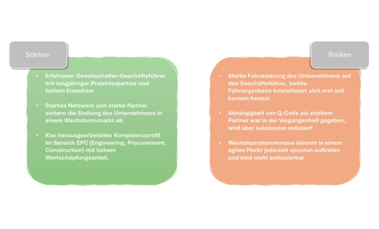 Swot 4e Wachstumsfinanzierung_Galerie